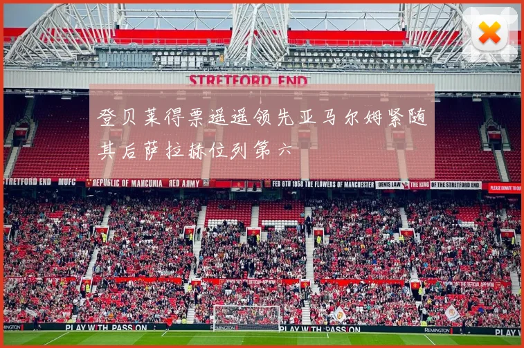 登贝莱得票遥遥领先亚马尔姆紧随其后萨拉赫位列第六