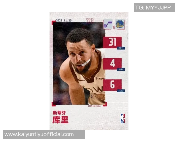 库里再创纪录生涯第151场至少7三分利拉德52分紧随其后克莱50分位列第三 库里再创纪录生涯第151场至少7三分利拉德52分紧随其后克莱50分位列第三