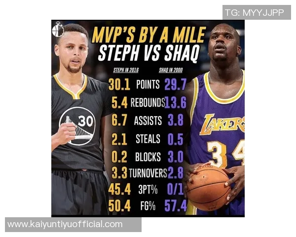 奥尼尔谈锐步与库里团队的对话曾穿奥尼尔球鞋的故事